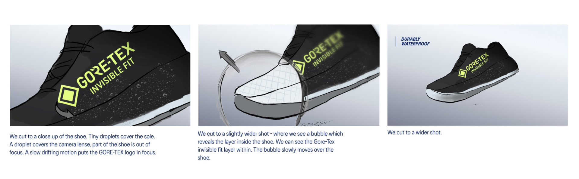 ASICS Gel Cumulus GTX 26 Storyboard